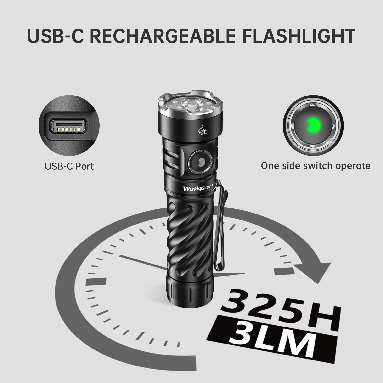 Wurkkos TS26S IP68 waterproof design for rain, snow, or immersion
