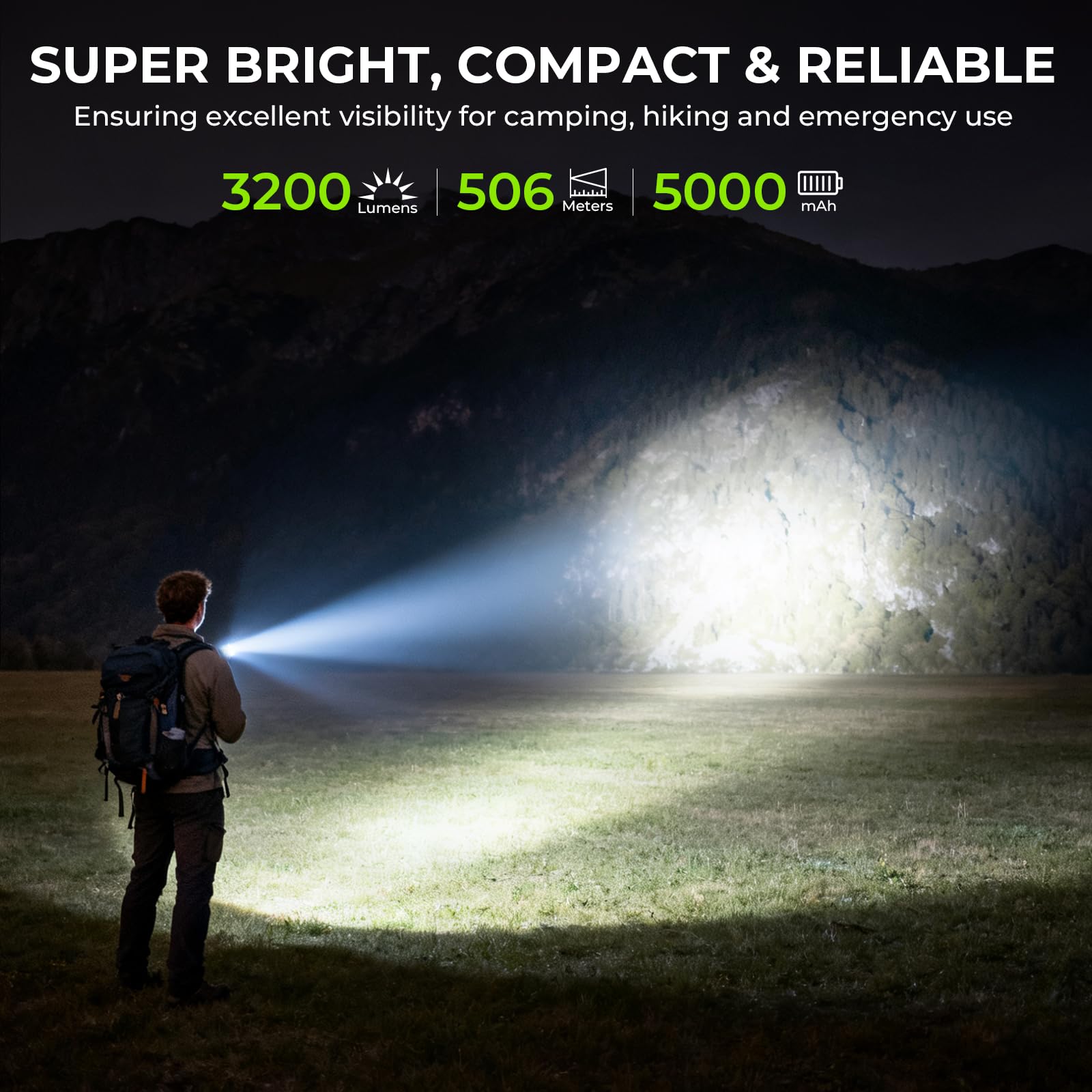 Wurkkos TS28 beam-distance highlights reach up to 506 meters for night visibility