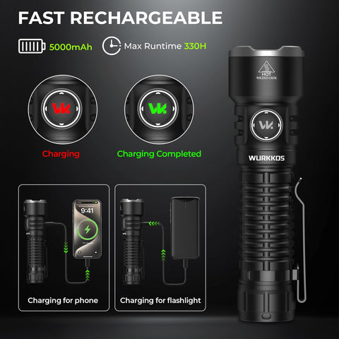 Wurkkos TS28 usb-c-recharge demonstrates USB-C charging and long runtime