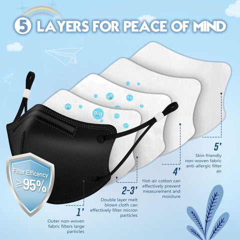 Five-layer filtration structure of WWDOLL Kids KN95 mask