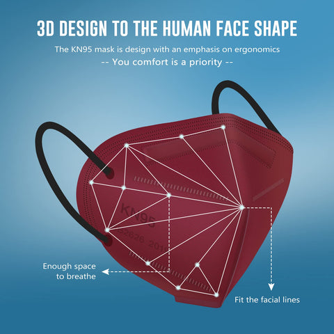WWDOLL KN95 mask in blue showing durable outer layer for reliable filtration