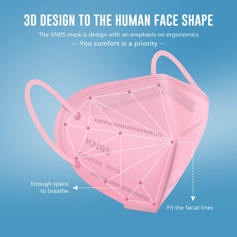 Close-up of outer layer on WWDOLL KN95 mask in pink for particle filtration