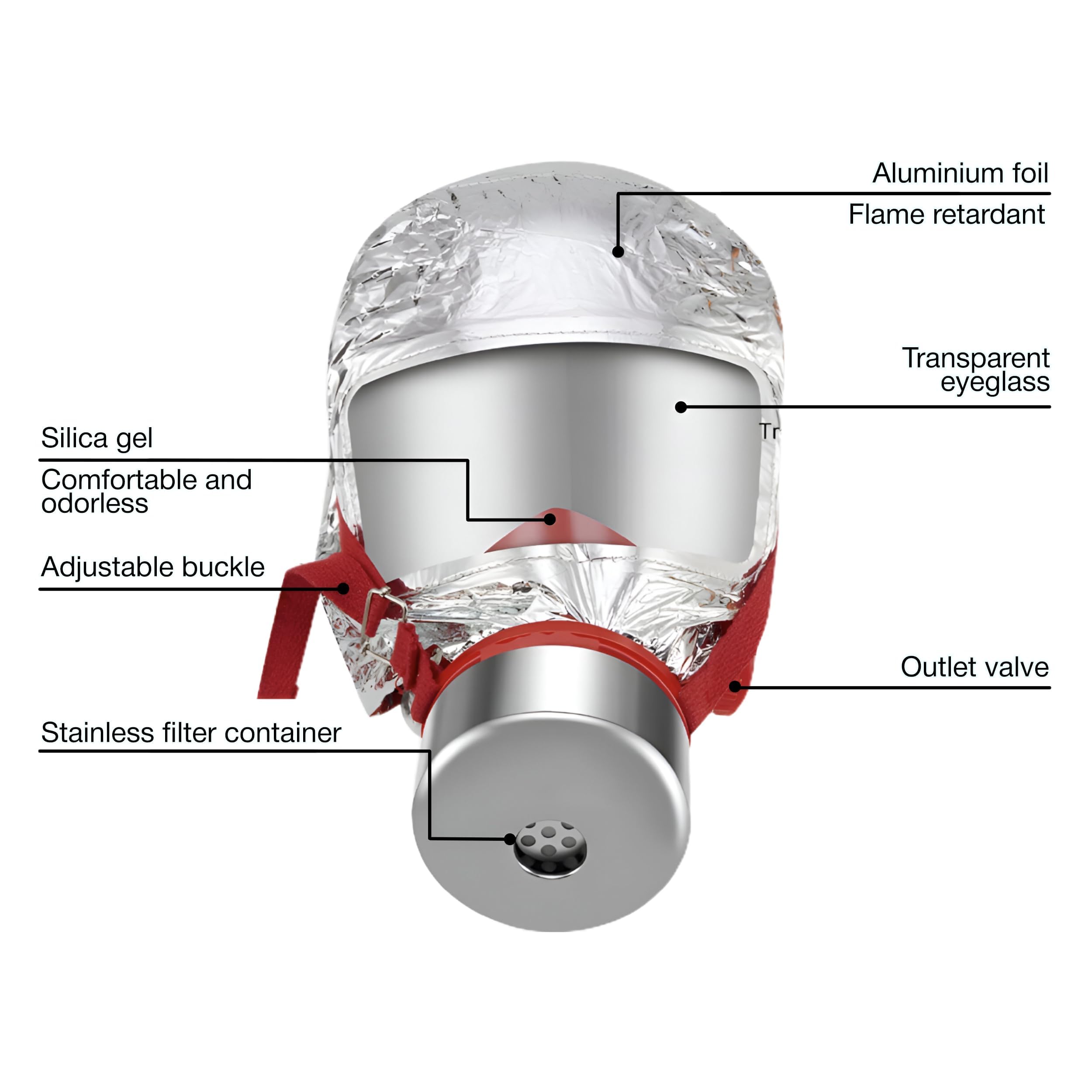 WWILKEN Mask with adjustable straps for secure universal fit