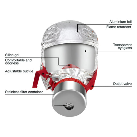 WWILKEN Mask with adjustable straps for secure universal fit