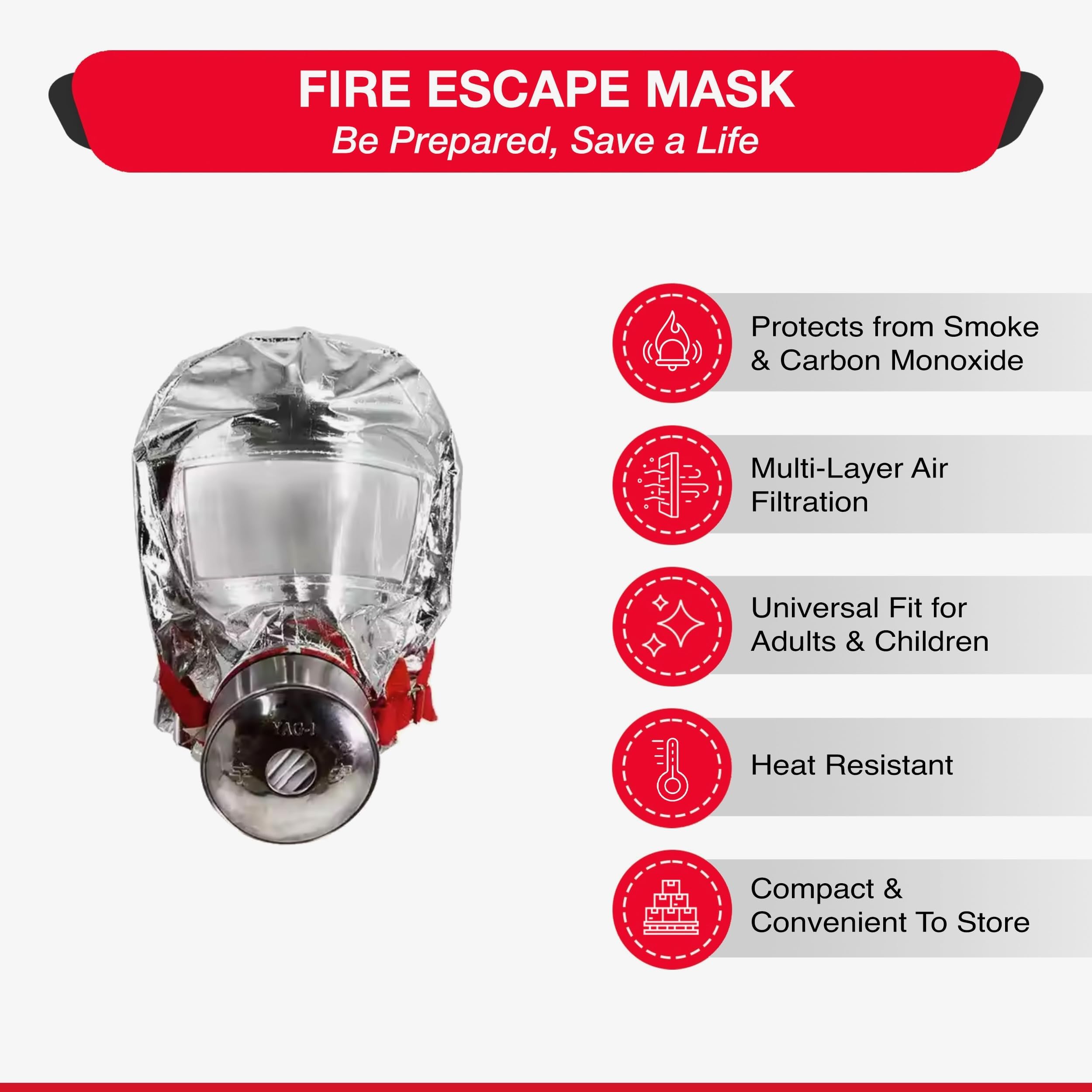 WWILKEN Fire Escape Mask with five-layer filter canister for filtered air