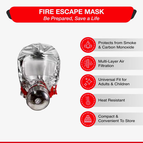 WWILKEN Fire Escape Mask with five-layer filter canister for filtered air