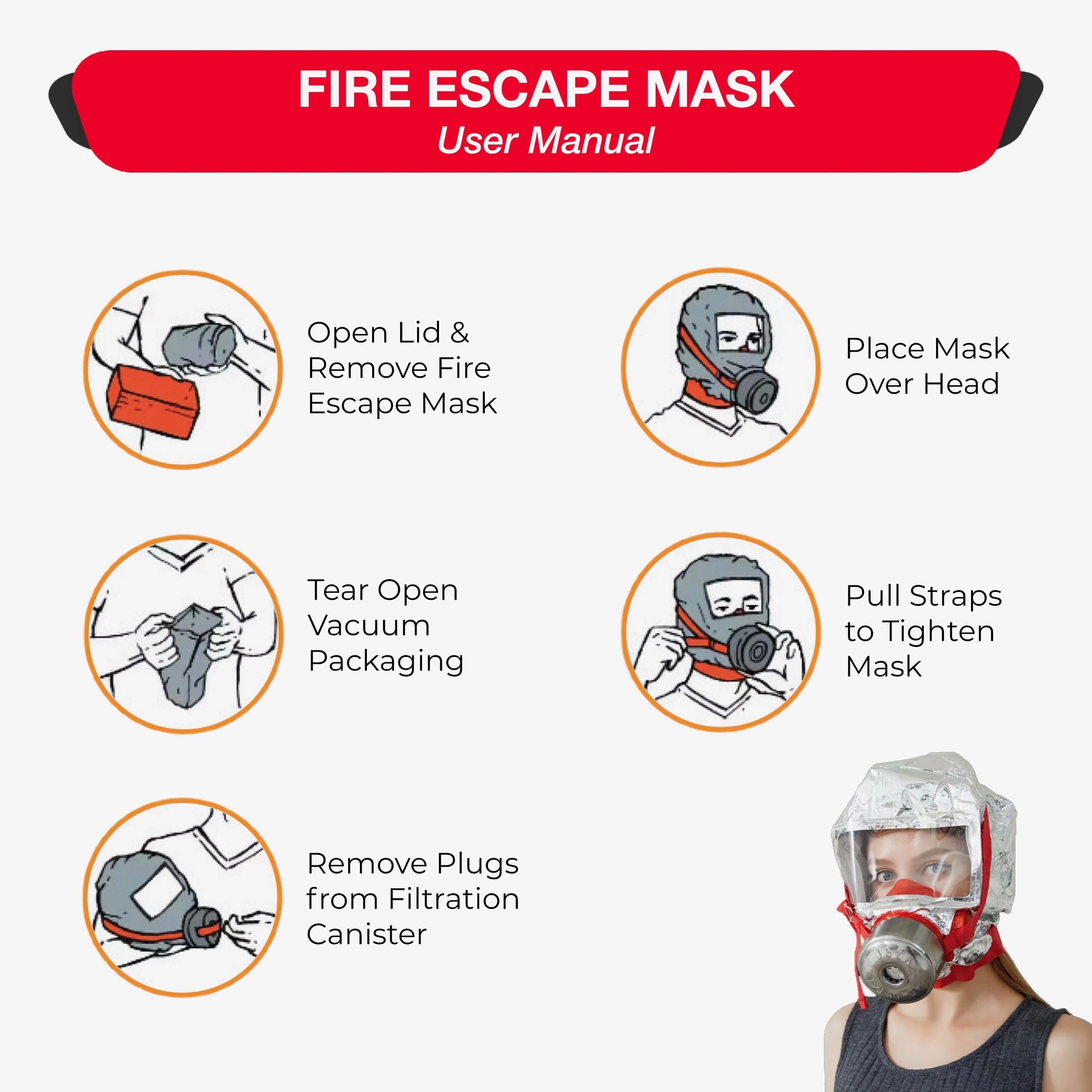 WWILKEN Hood window provides clear vision during fast evacuation routes
