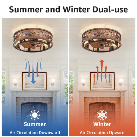 WWM farmhouse style fixture for small rooms and cozy spaces