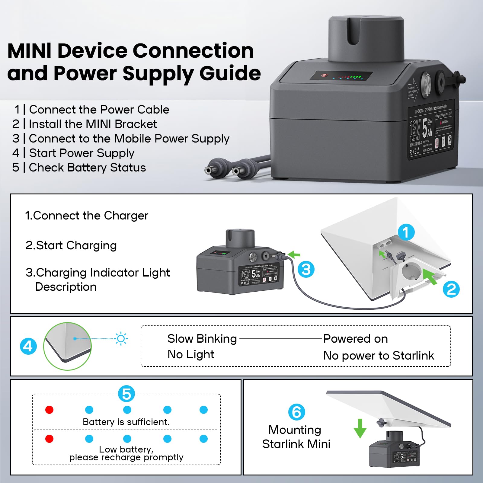 WXPSKY Starlink Mini Battery Pack with DC charger demonstrates fast recharging.