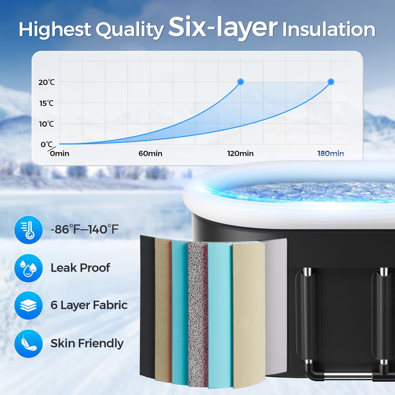 Wxtkkom ice bath tub dust-proof cover keeps debris out and heat retention