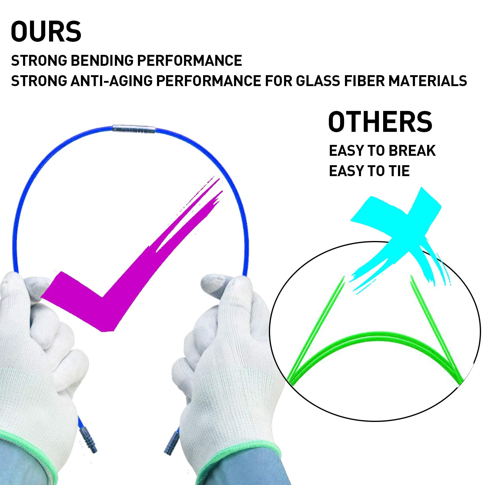 WXTOOLS bright blue rods provide high visibility on busy job sites.