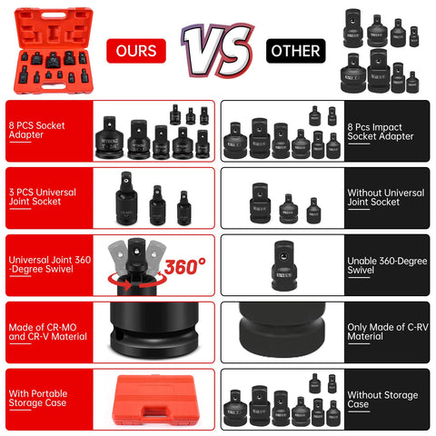 WYBENZ 11-Piece adapters 3-8 to 1-2 reach tight engine bays and recessed bolts.