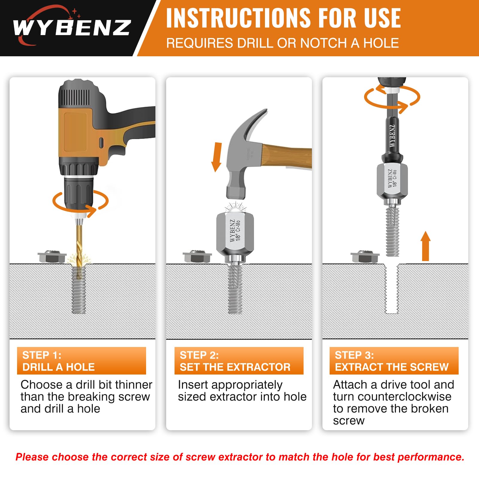 WYBENZ universal joint enhances maneuverability in tight spaces.