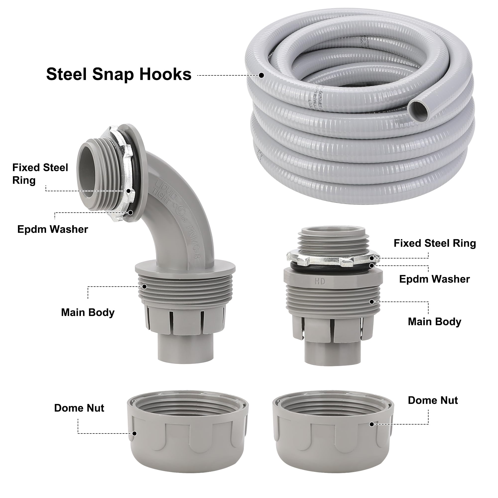 WYNNsky 90-degree connector for compact, precise bends