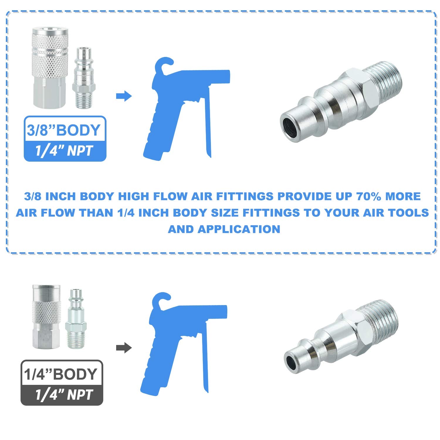WYNNsky secure locking balls in coupler ensure steady, disconnect-free connections