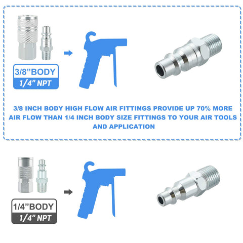 WYNNsky secure locking balls in coupler ensure steady, disconnect-free connections