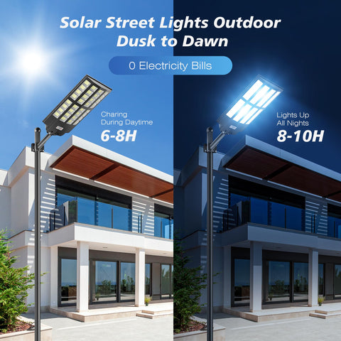 WYWNA 8000W solar battery 30000mAh powering 8–10 hours of light.