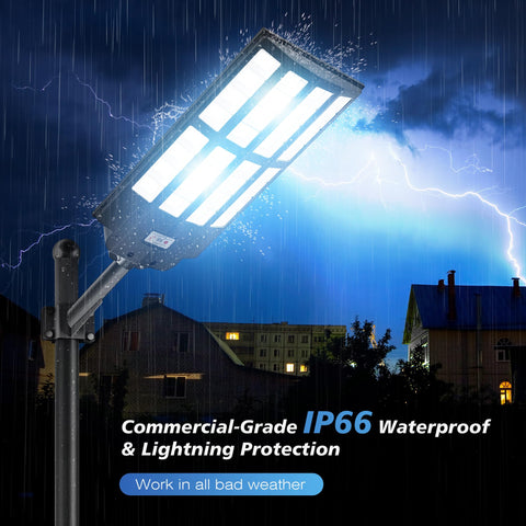 WYWNA 8000W solar panel 6V/35W high efficiency for reliable charging.