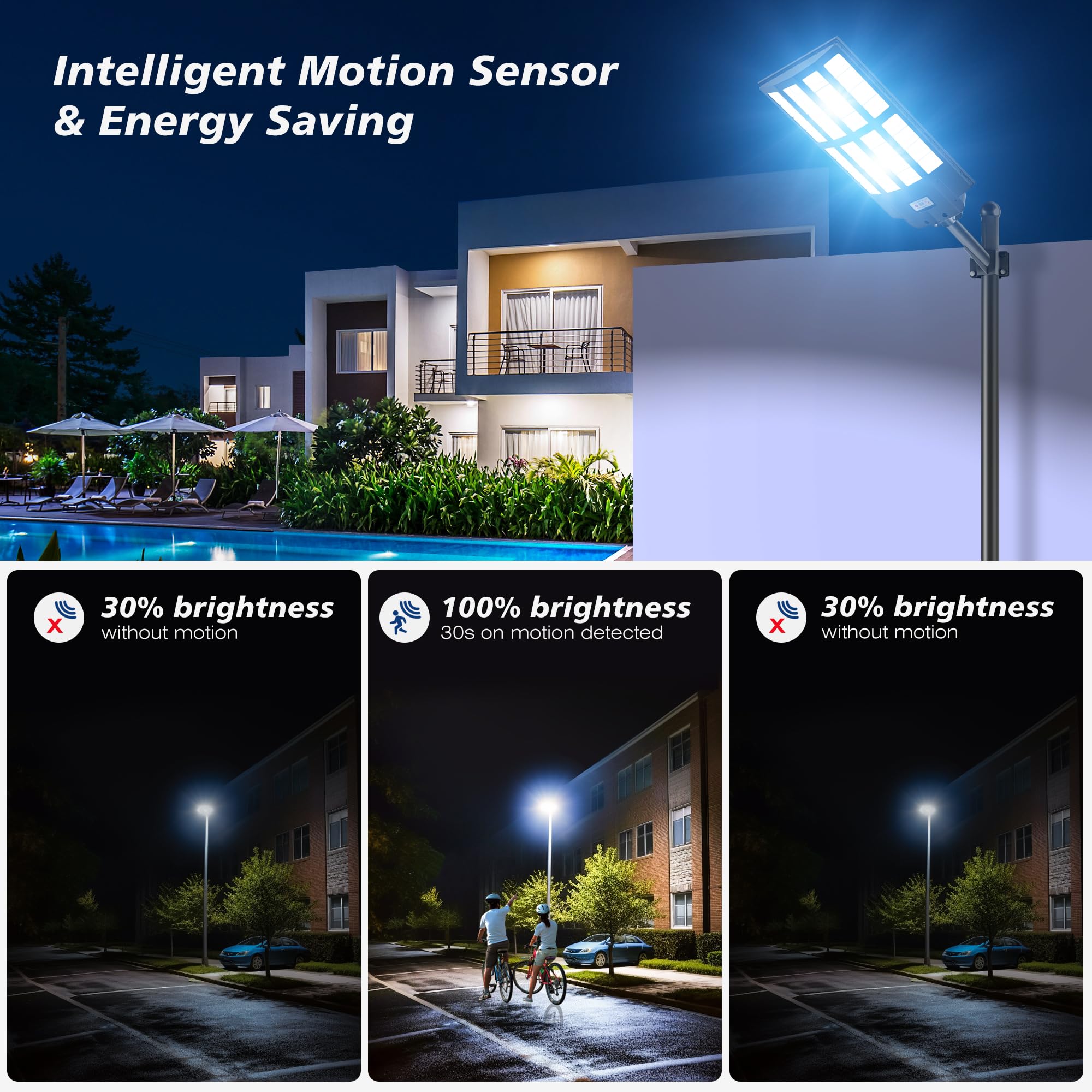 WYWNA 8000W street light simple wall or pole mounting without wiring.