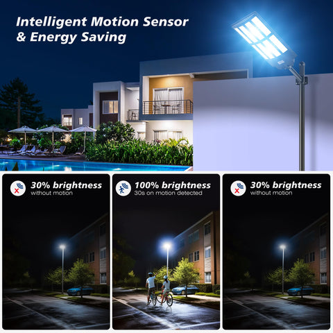 WYWNA 8000W street light simple wall or pole mounting without wiring.