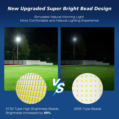 WYWNA 8000W solar street light motion sensor mode activates brighter lighting.