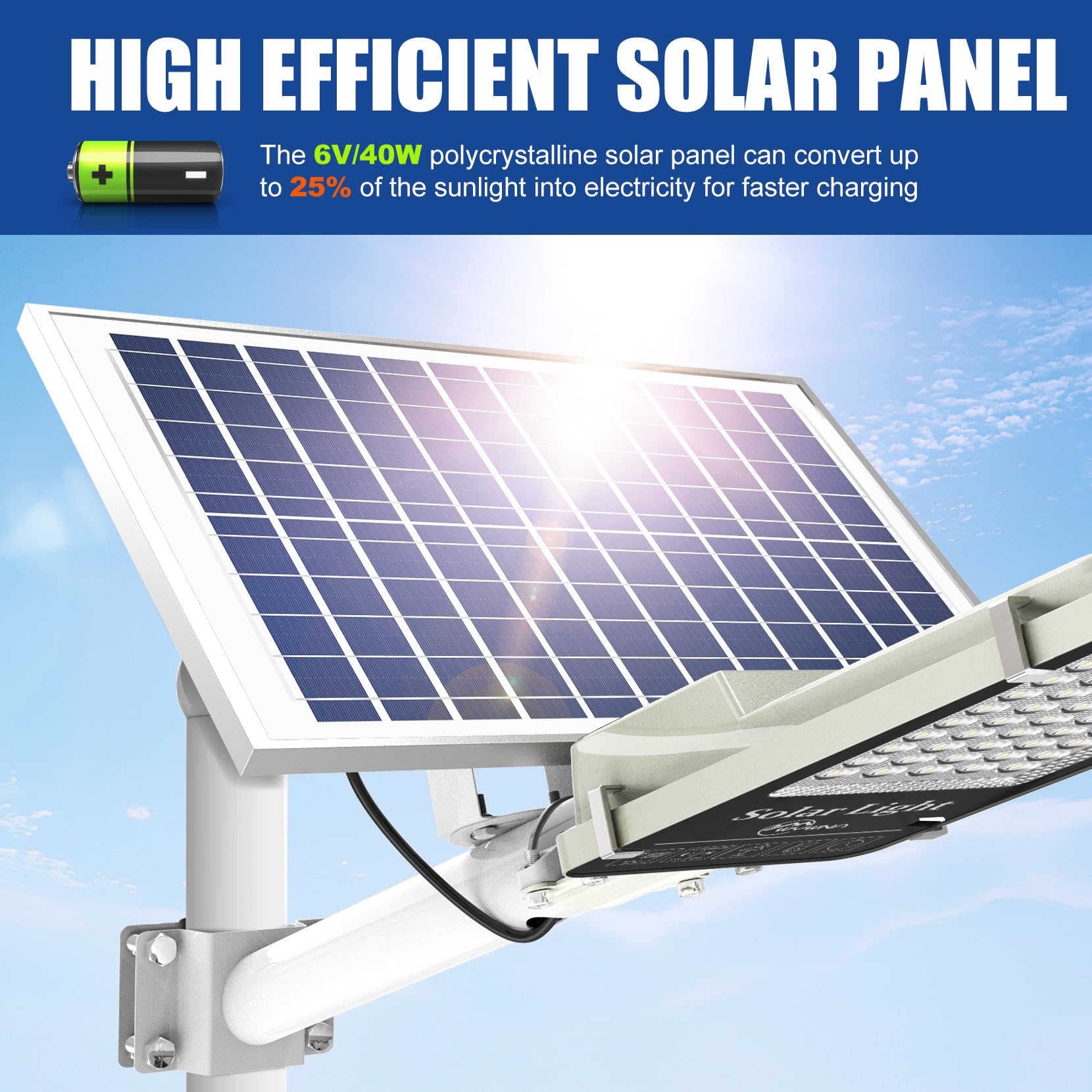 WYWNA IP66 rugged housing with aluminum-ABS frame for harsh outdoors.