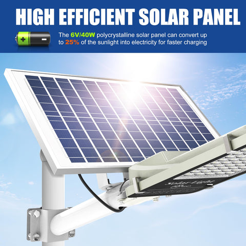 WYWNA IP66 rugged housing with aluminum-ABS frame for harsh outdoors.