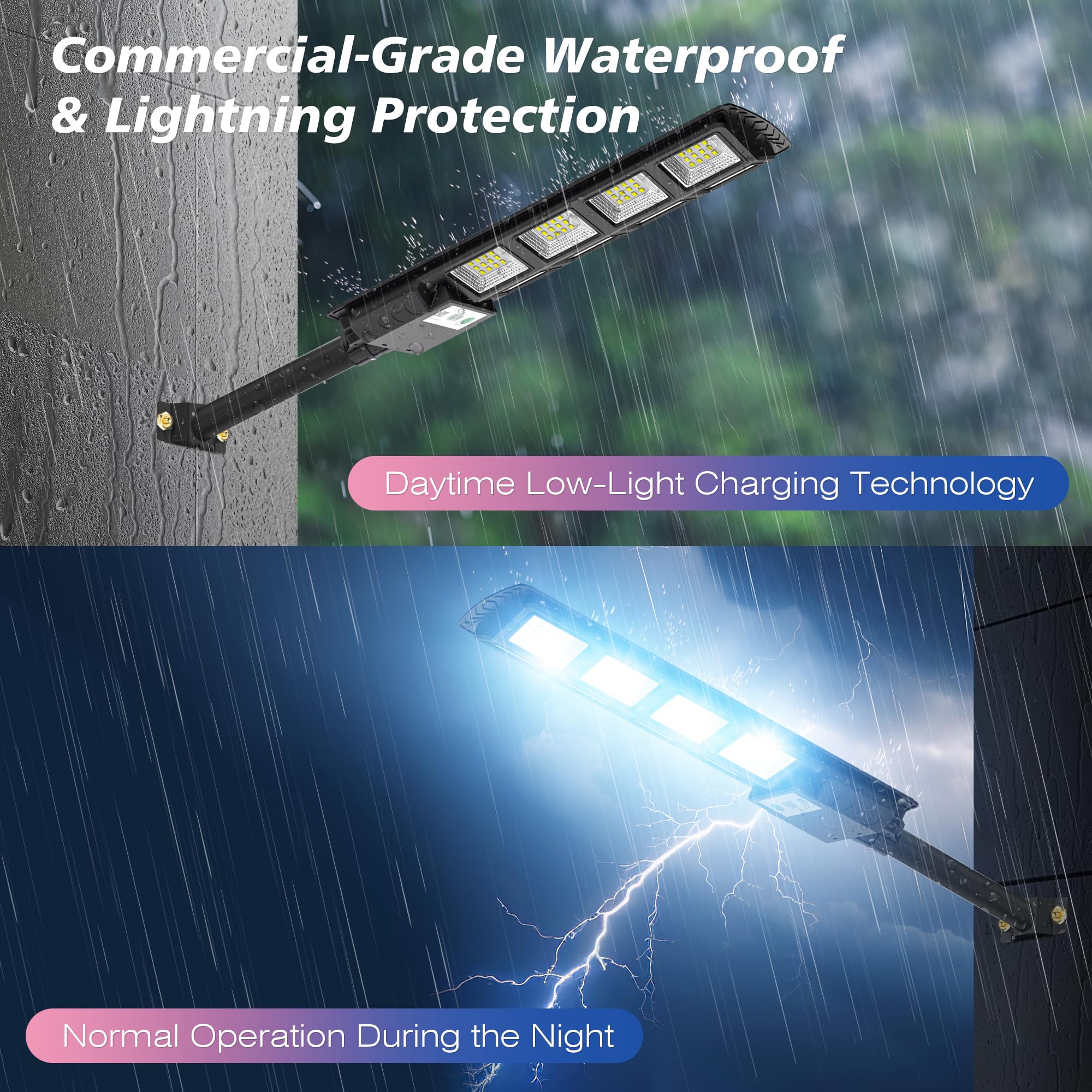 WYWNA flood lights with wide motion range improve outdoor security.