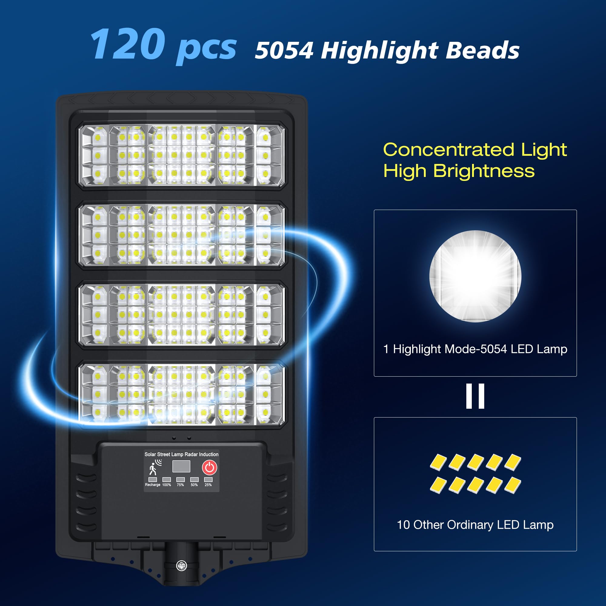 WYWNA Solar Lights with bright LED beads offering vivid nighttime brightness.