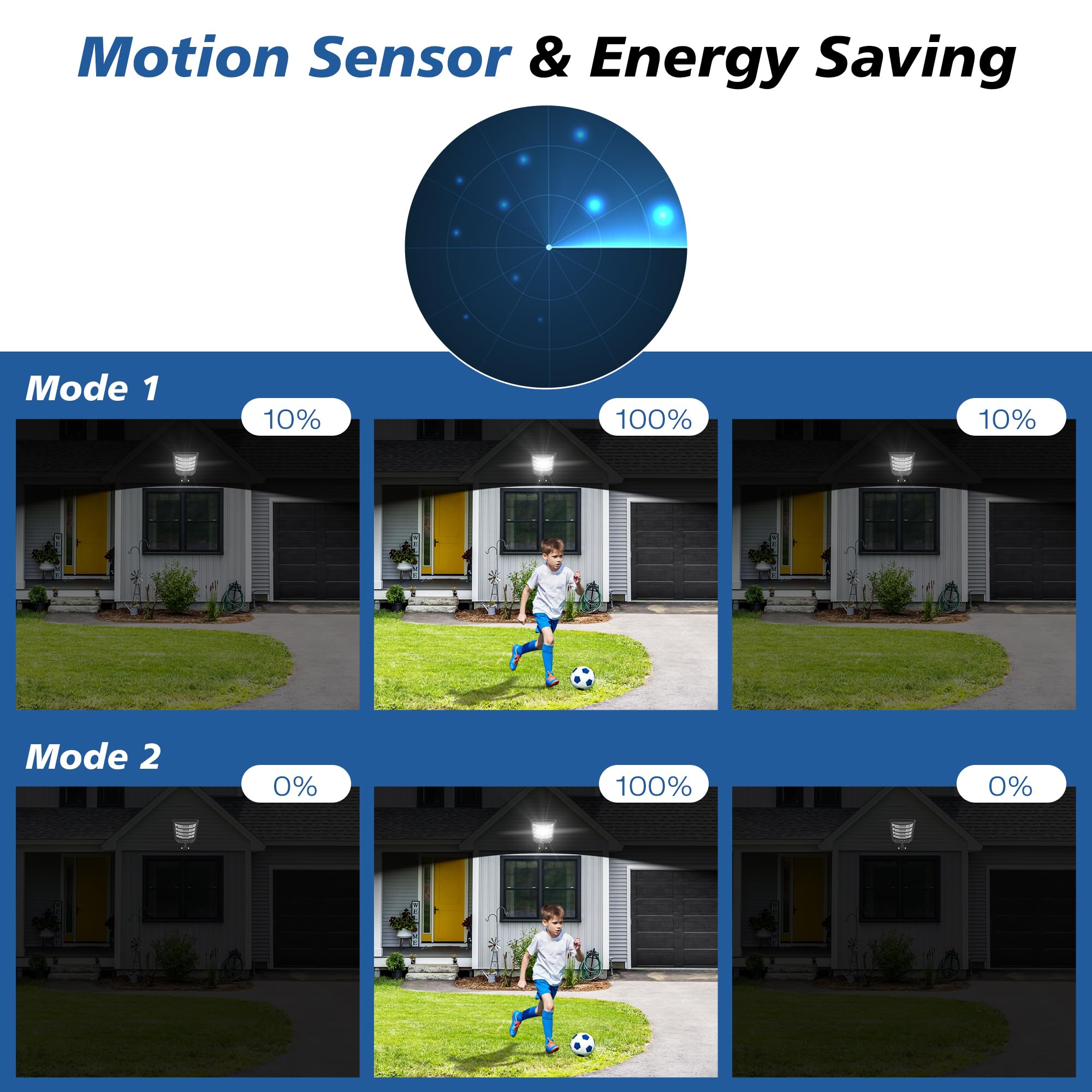 WYWNA Outdoor lights easy install for wall, pole, or tree mounting.