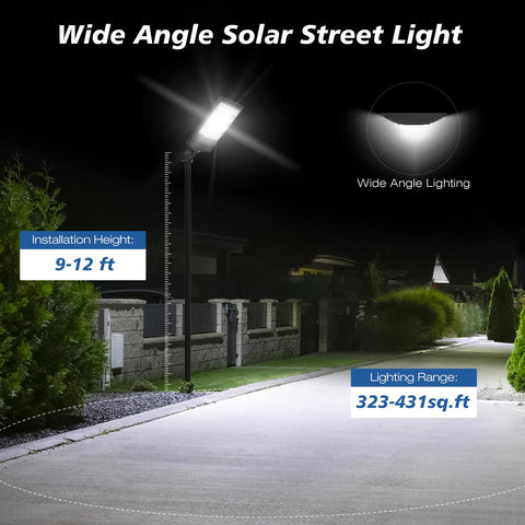 WYWNA Solar Lights intelligent radar sensor enabling automatic operation.