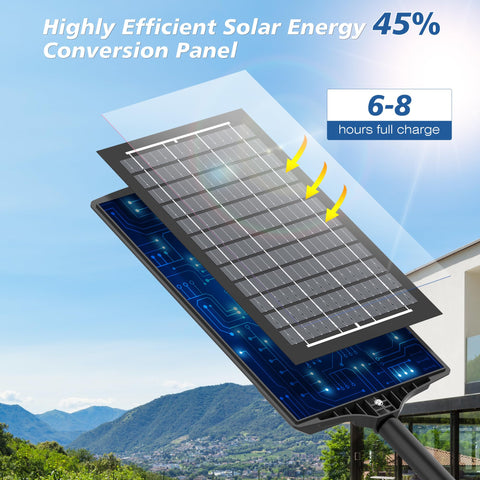 WYWNA Solar Lights IP67 durable construction withstands rain and heat.
