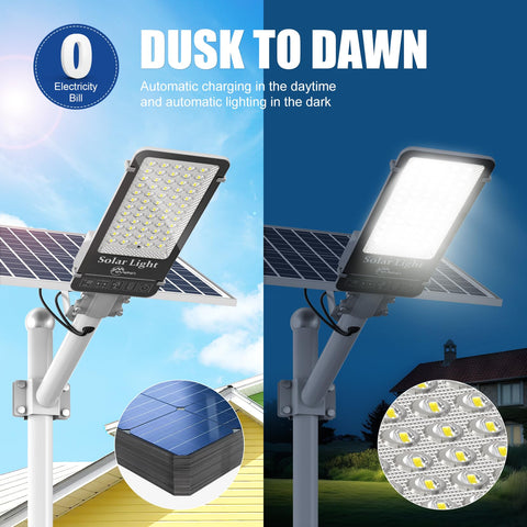 WYWNA solar panel 6V-40W capturing sunlight for sustained power.