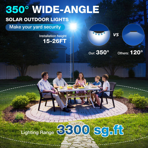WYWNA solar street light with motion sensor enhances security at night.