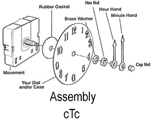 WYZBEN large-clock DIY setup for a 36-inch clock display