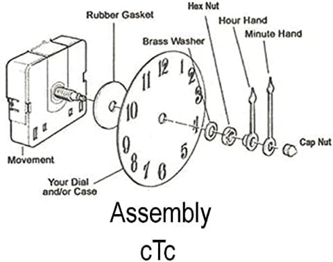 WYZBEN large-clock DIY setup for a 36-inch clock display