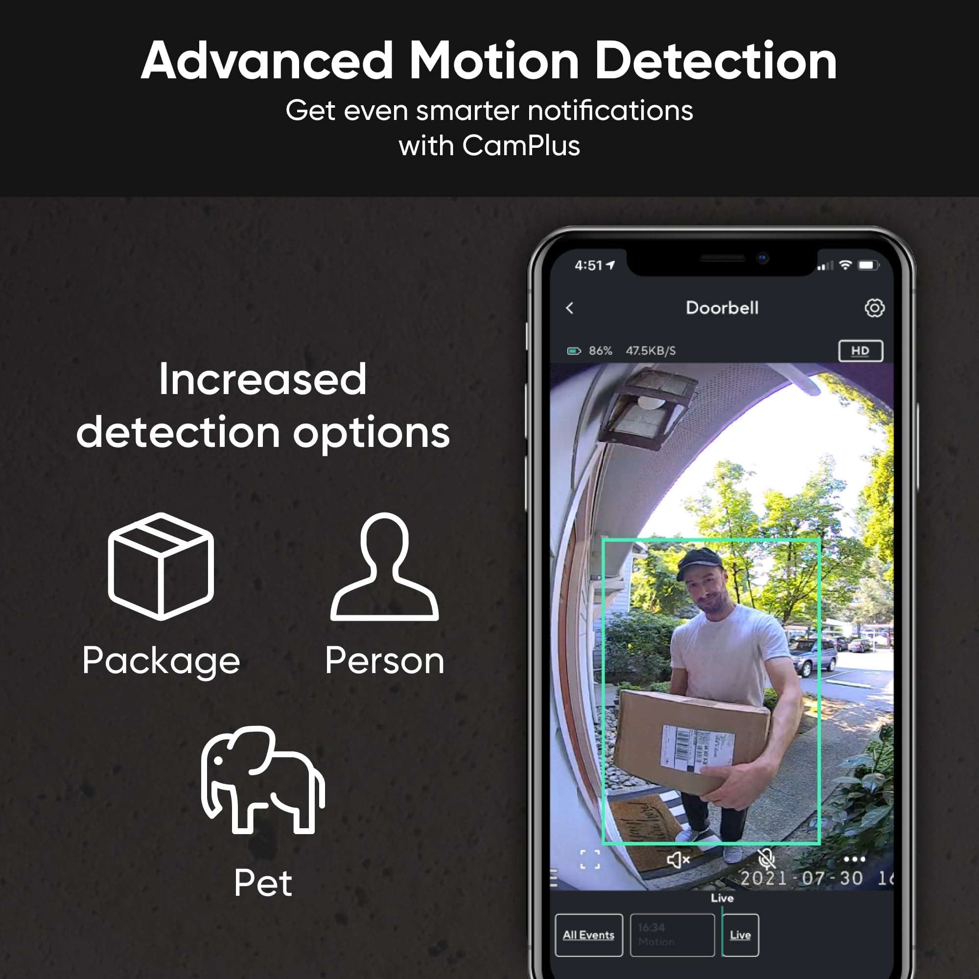 Wyze Doorbell Pro 2-way audio enables remote conversation.