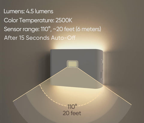 WYZE Easy-installation light with magnetic mount for quick setup.