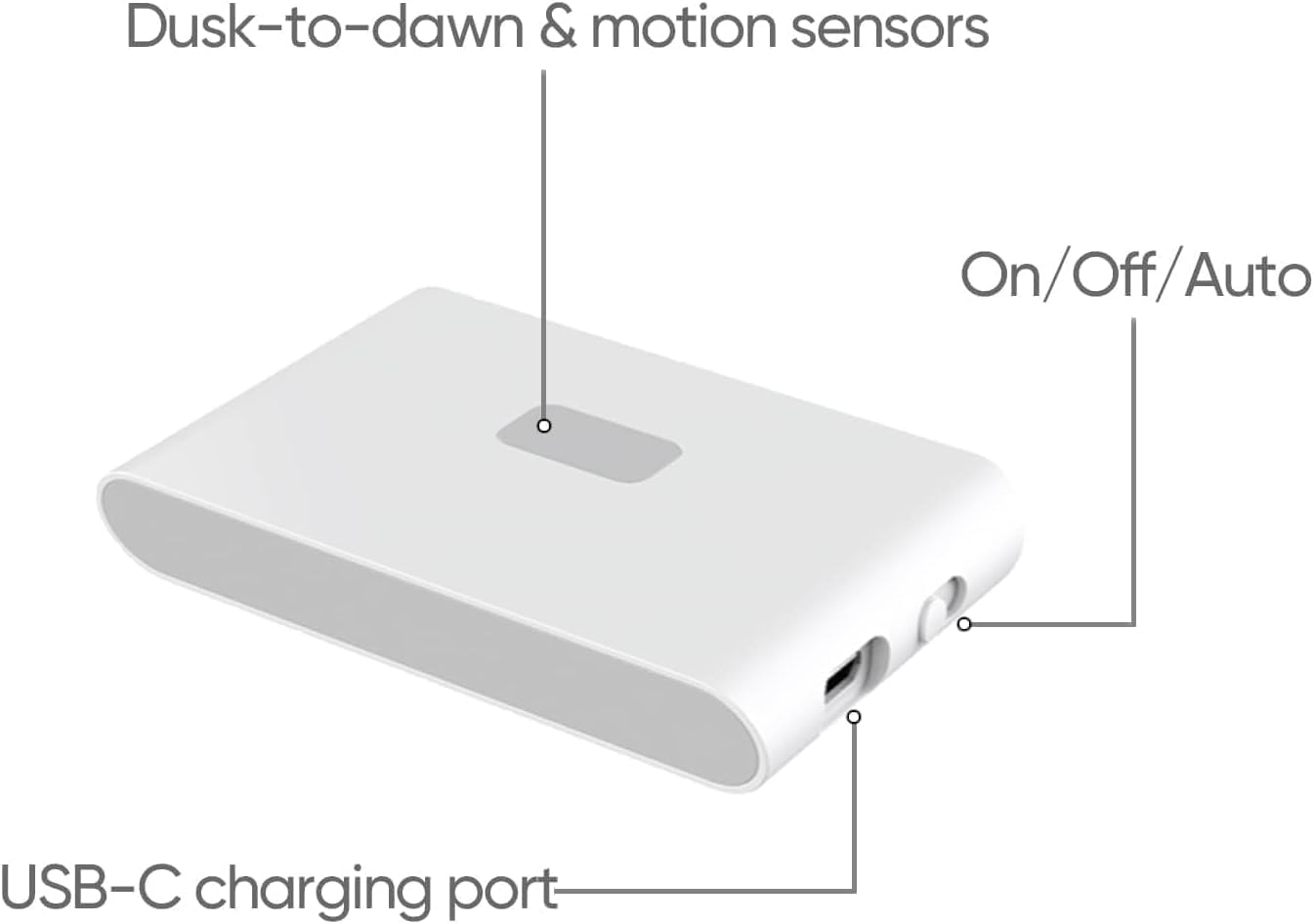Wyze Lifestyle ten-unit linkable night lights enabling synchronized lighting across spaces.