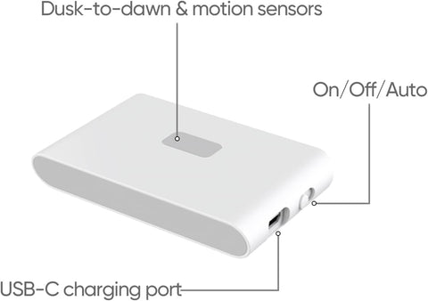 Wyze Lifestyle ten-unit linkable night lights enabling synchronized lighting across spaces.