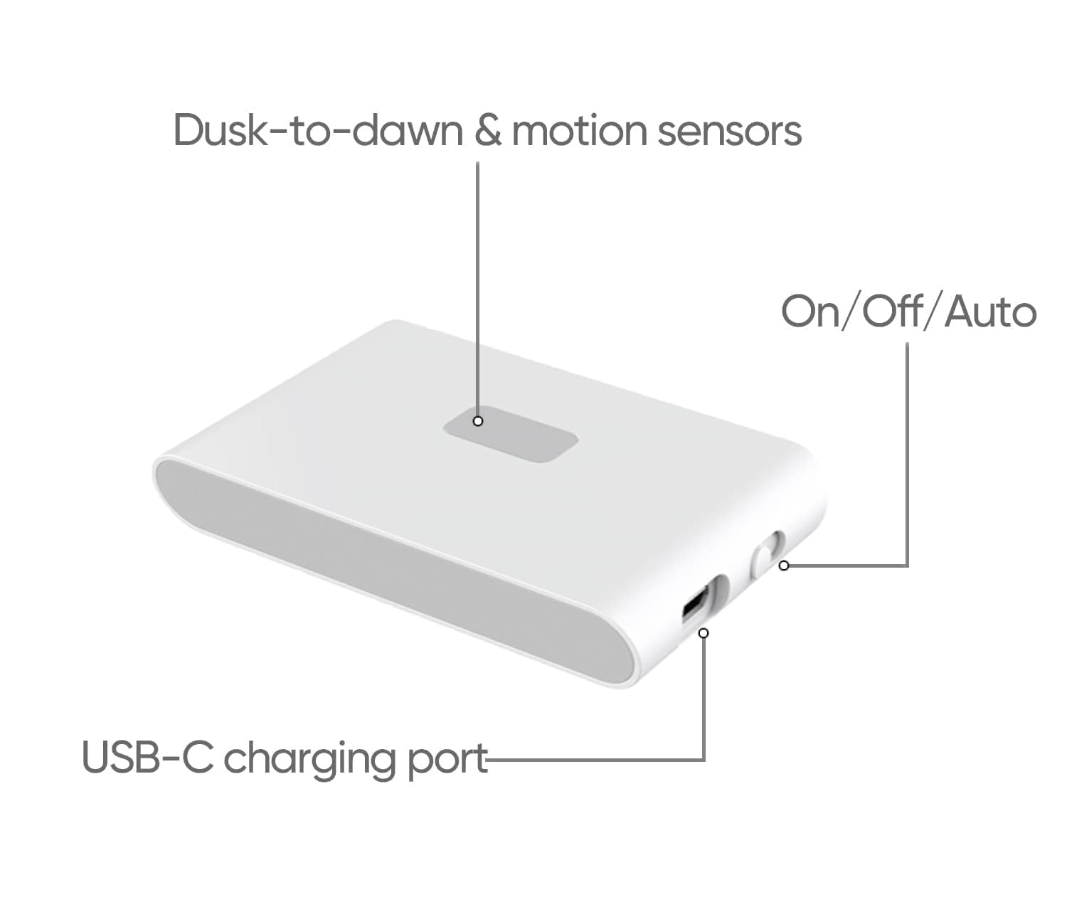 WYZE Magnetic mount keeps the night light securely on metal surfaces.
