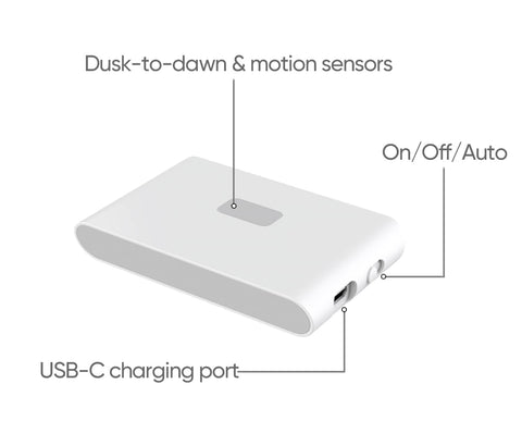 WYZE Magnetic mount keeps the night light securely on metal surfaces.