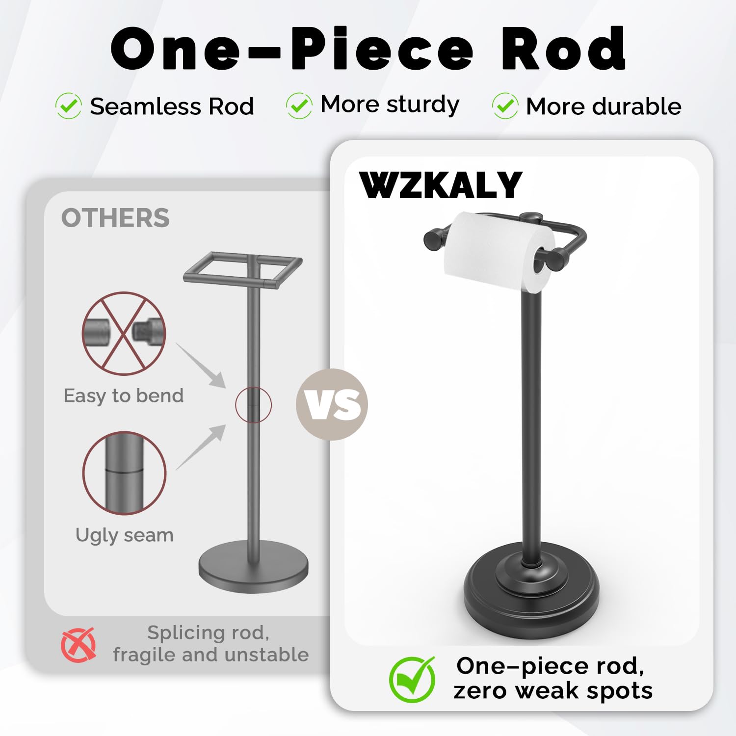 WZKALY 68-inch roller arm fits standard and mega rolls with secure placement.