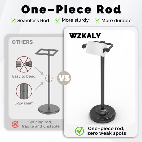 WZKALY 68-inch roller arm fits standard and mega rolls with secure placement.