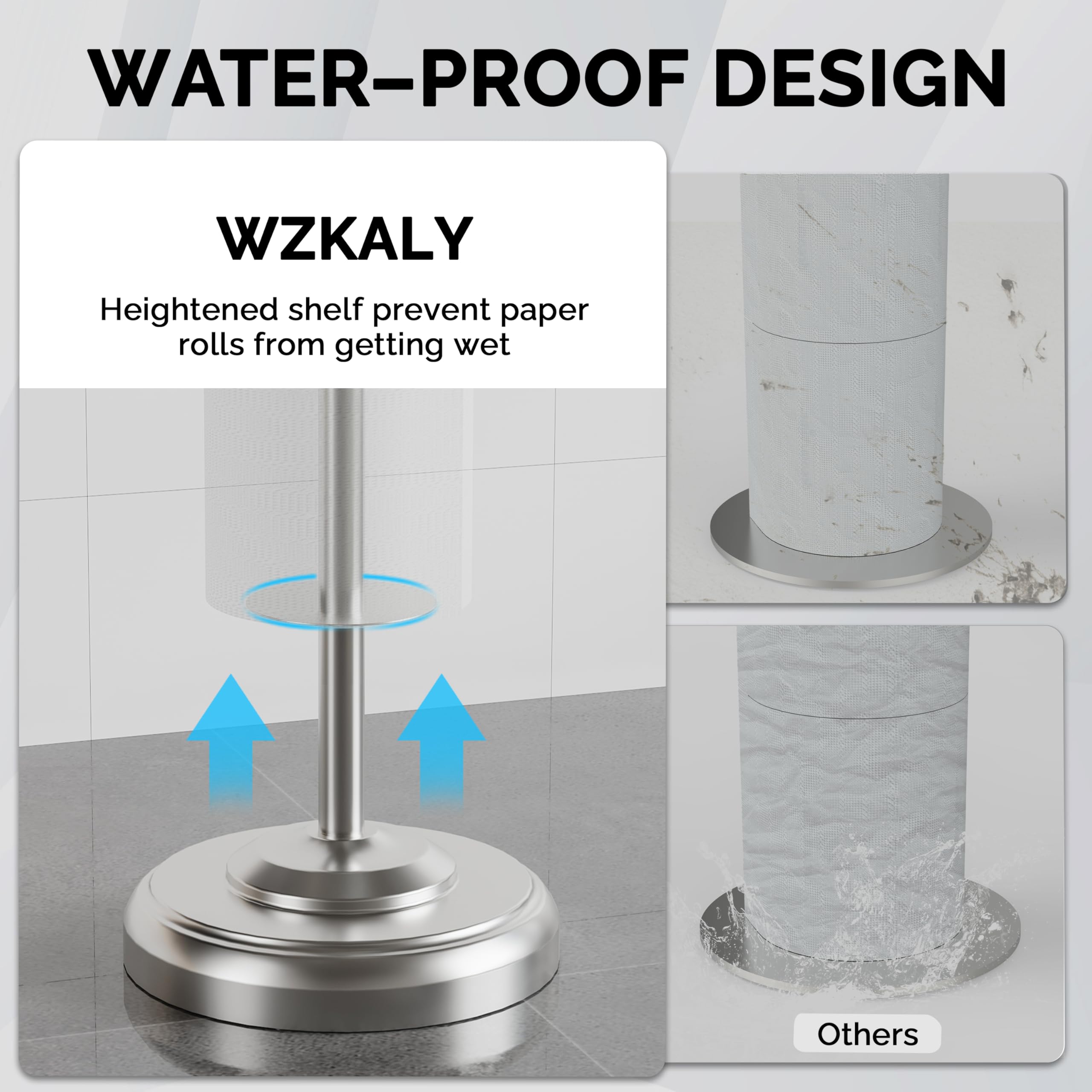 WZKALY heavy-base design provides stable support for busy bathrooms.