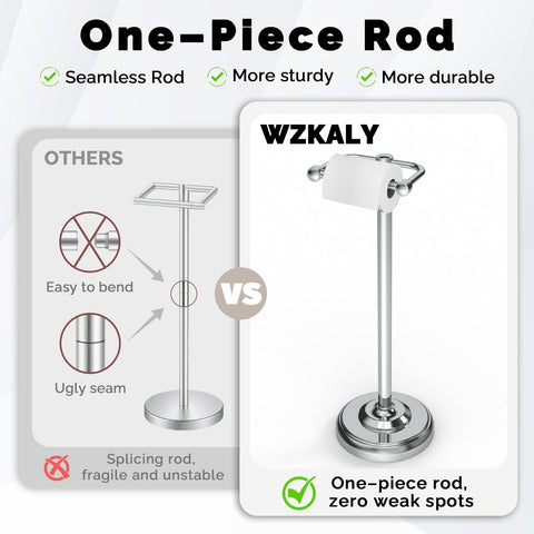 Pivoting post design enables simple roll changes from any side.