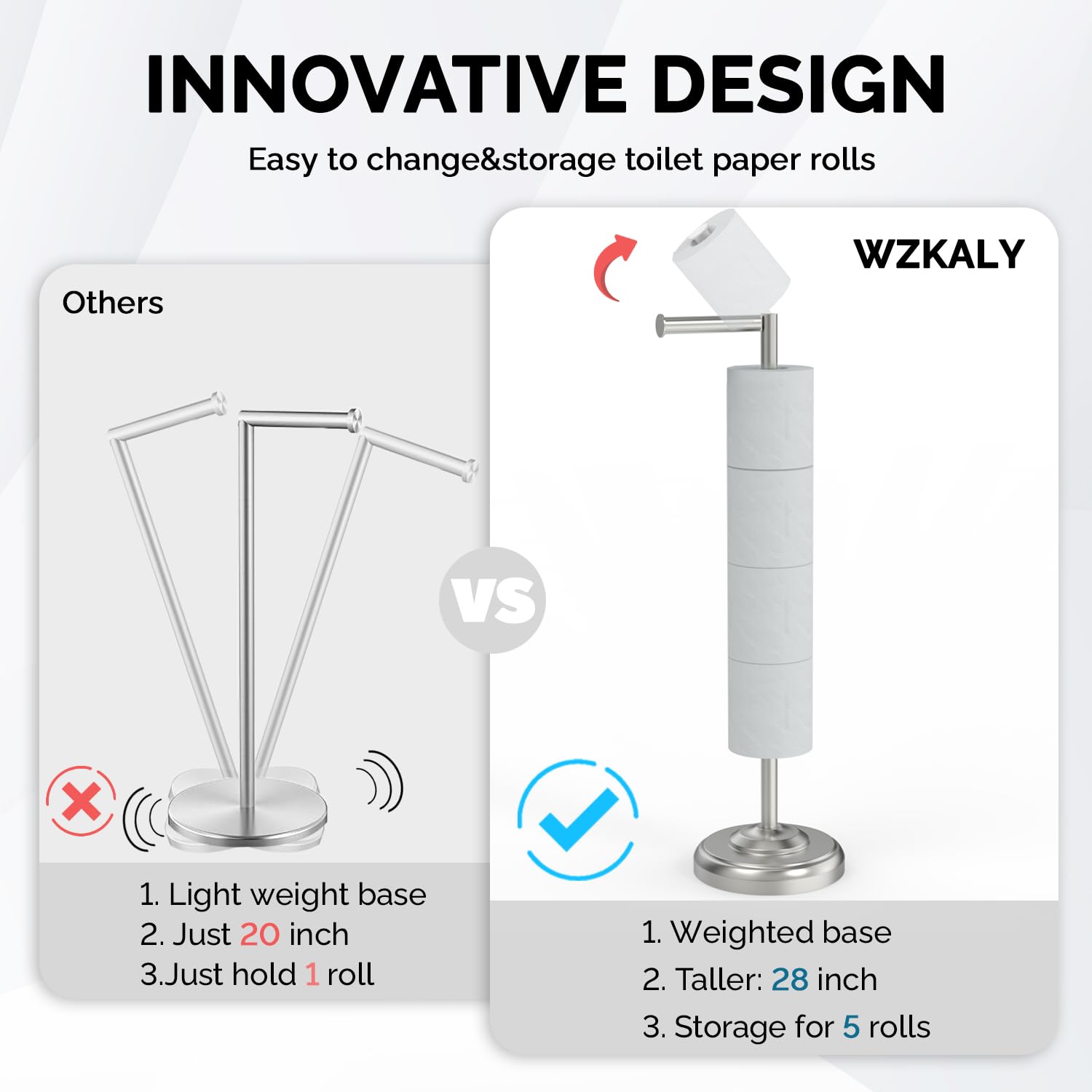 WZKALY retro-style freestanding toilet paper holder alongside decor.