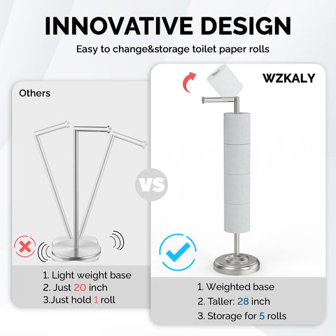 WZKALY retro-style freestanding toilet paper holder alongside decor.