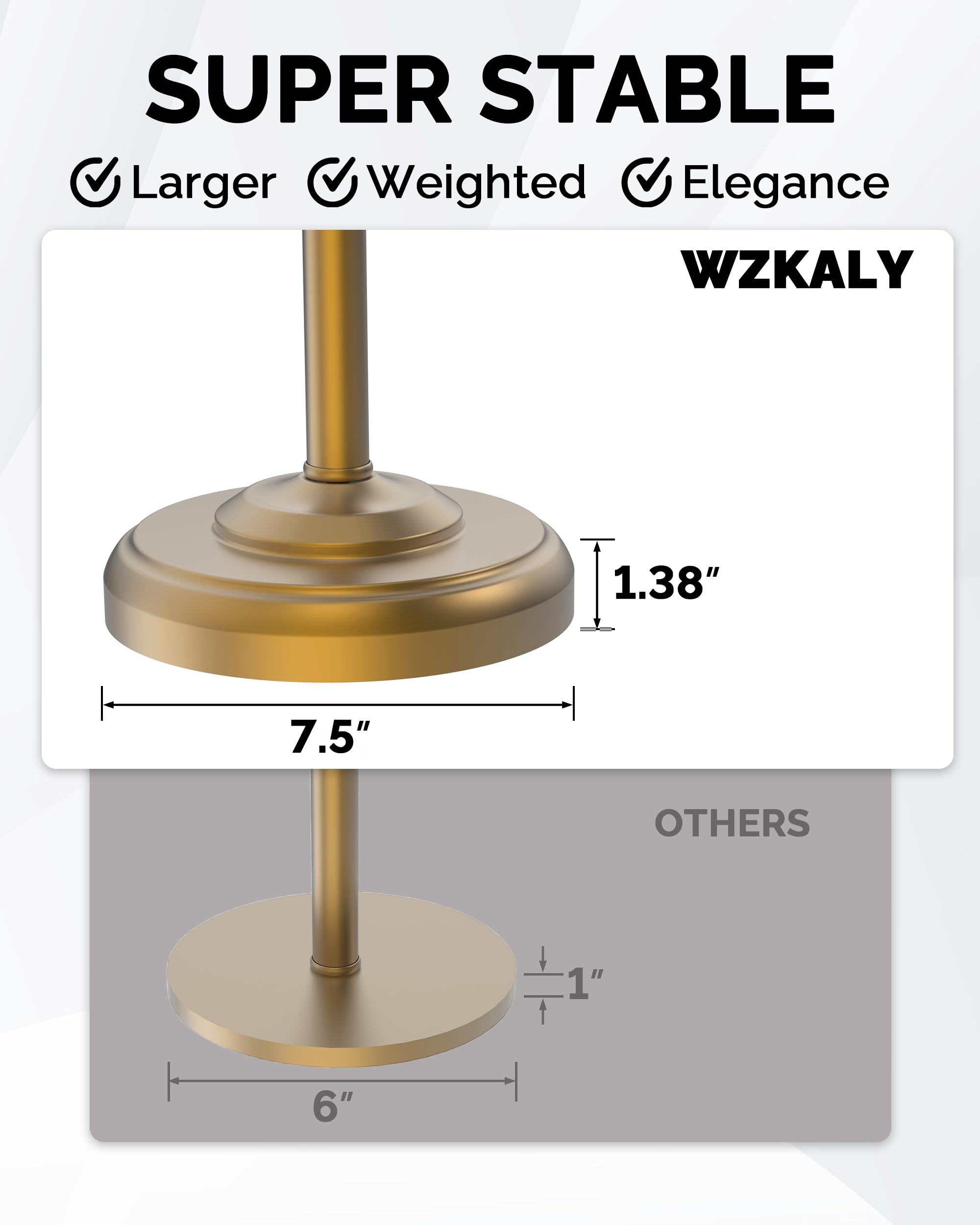WZKALY anti-slip base protects floors and stops slipping.