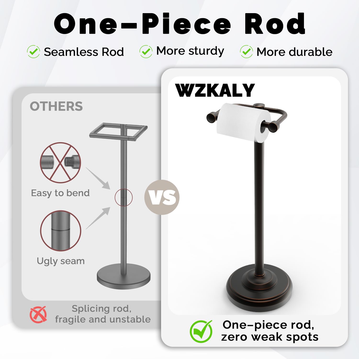 WZKALY mega-roll-compatible holder for large paper sizes